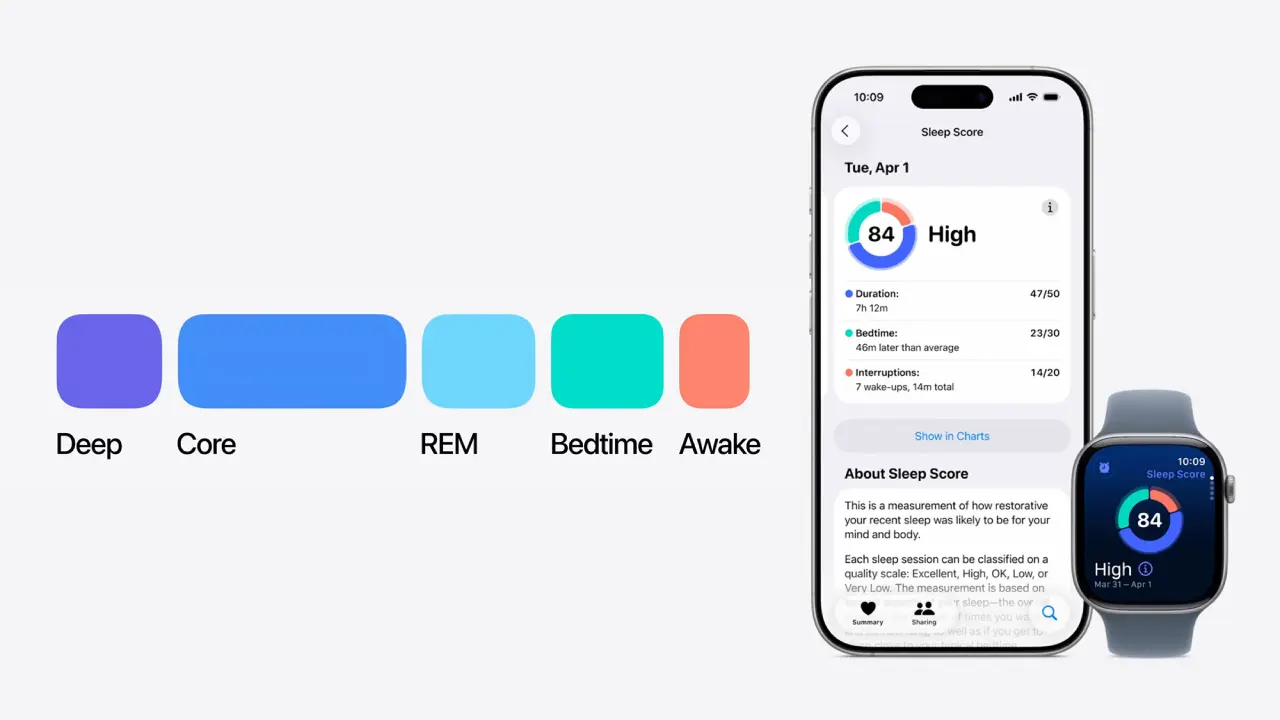 watchOS 26.2 بهبود امتیاز خواب (Sleep Score):